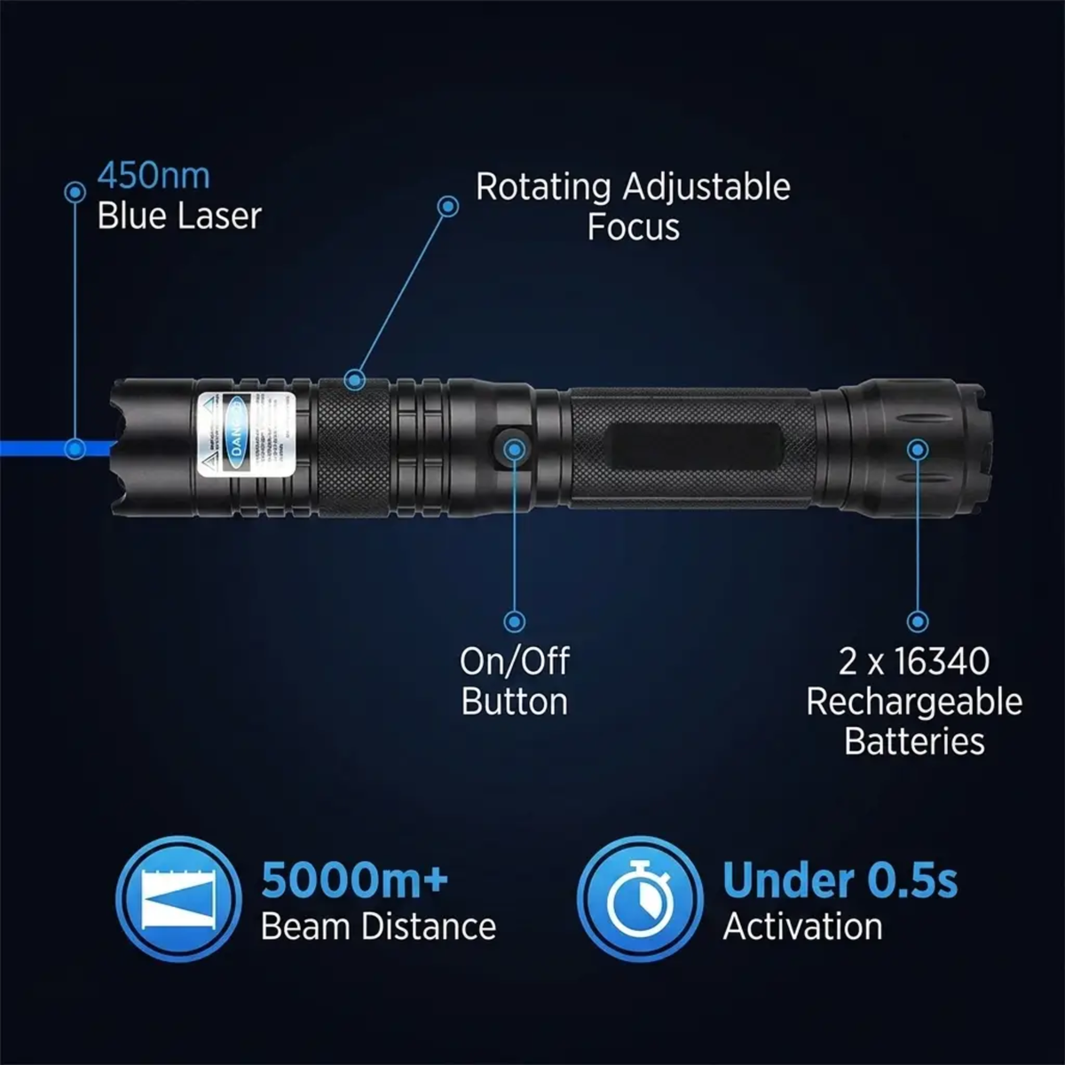 BowLift - High-Intensity Blue Beam Laser Torch with 5000m Range