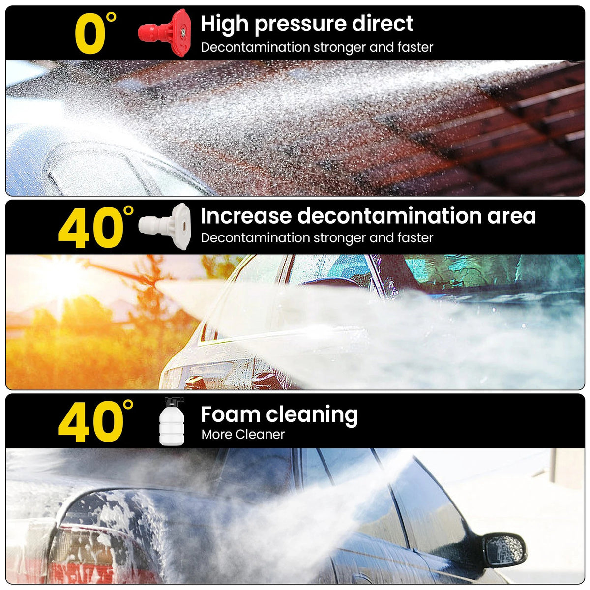 Cordless High Pressure Washer - Powerful Battery & Adjustable Nozzle