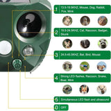 EcoGuard Ultrasonic Pest Repeller with Motion Sensor, Solar Powered