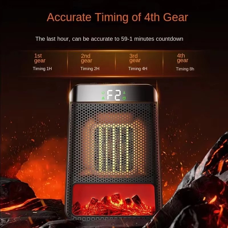 Efficient Electric Heater - Portable Space Heater for Rapid Heating