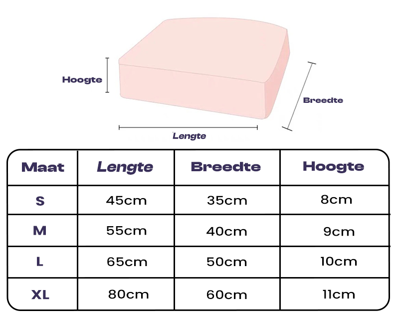 FlexiRest Orthopedic Dog Bed Cushion with Waterproof Cover