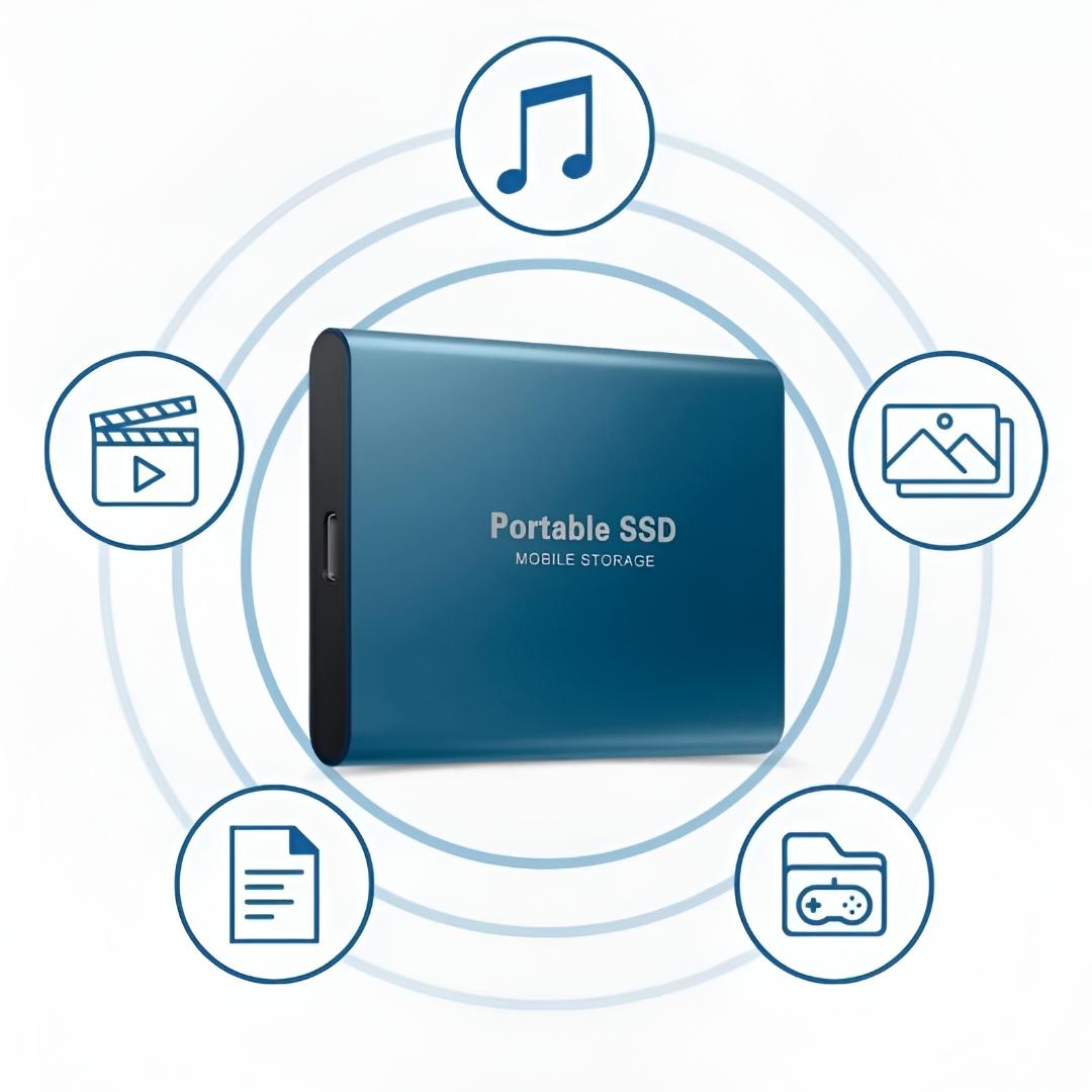 High-Speed External SSD Portable Drive 512GB USB Type-C