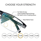 Intelligent Progressive Glasses - Multifocal Three-Zone Lenses