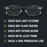 Intelligent Progressive Glasses - Multifocal Three-Zone Lenses