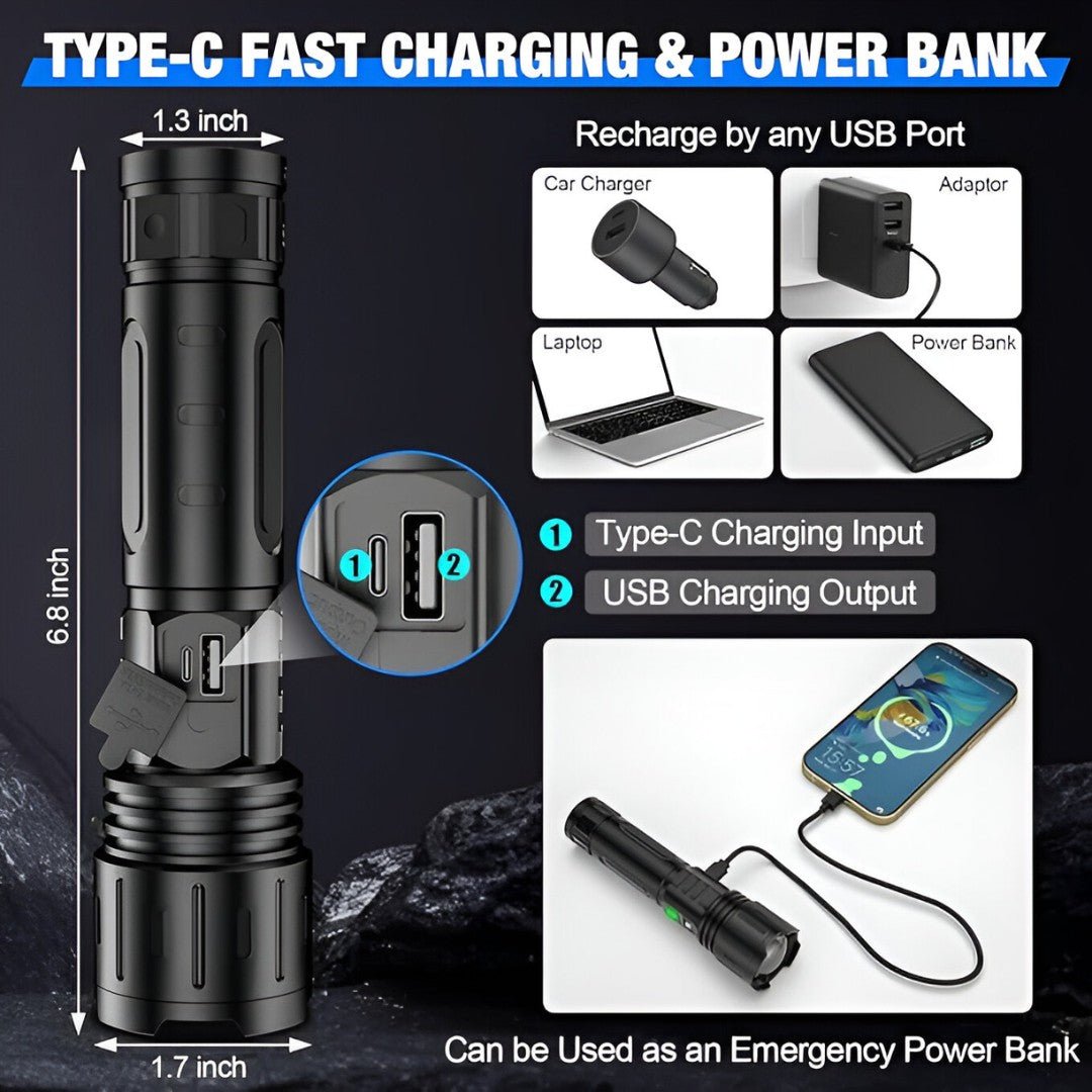 LumaBeam - 100,000 Lumen Tactical LED Flashlight & Power Bank