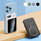LuxCharge Elite - 20000mAh Ultra-Thin Fast Charger