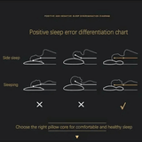 Orthopedic Pillow - Best Pillow for Neck Pain Relief, Adjustable Height