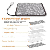 PawTherm - Waterproof Pet Heating Pad with Adjustable Temperature
