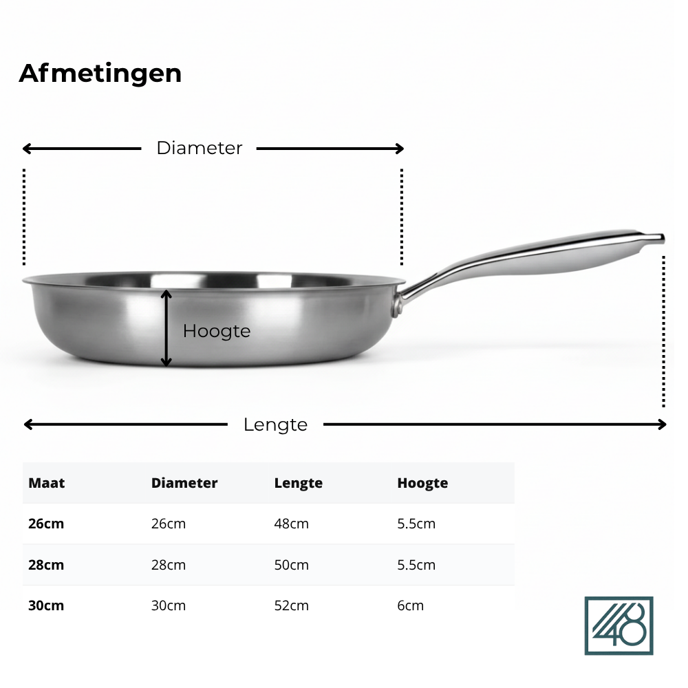 Premium Titanium Cookware Set - 3-Piece Non-Stick Pots and Pans Set, Induction Compatible