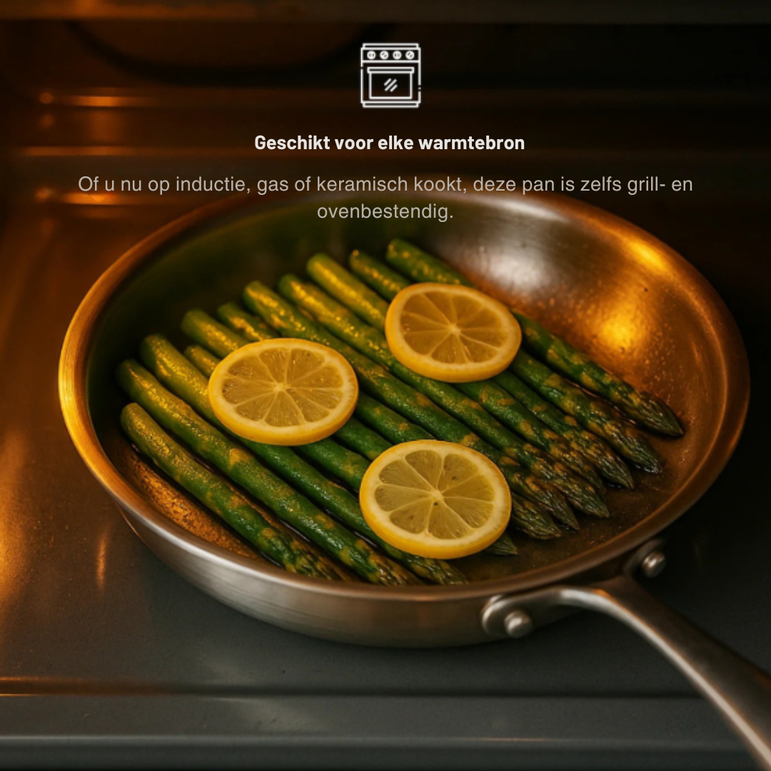 Premium Titanium Cookware Set - 3-Piece Non-Stick Pots and Pans Set, Induction Compatible