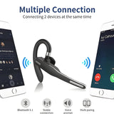 Premium Wireless Bluetooth Headset with Noise Cancelling & Dual Microphone