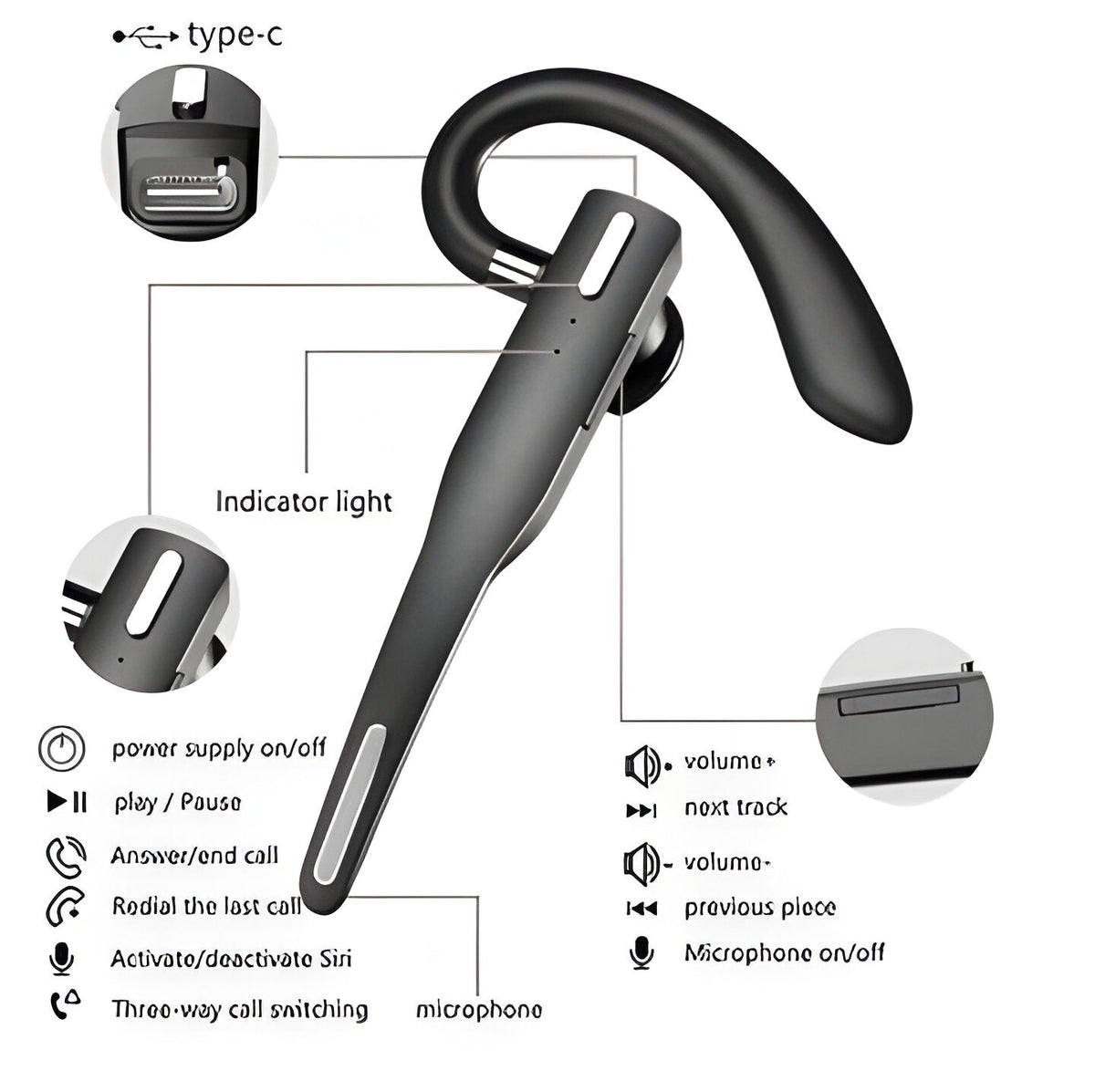 Premium Wireless Bluetooth Headset with Noise Cancelling & Dual Microphone
