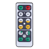 SpotLight - Wireless LED Spotlight with Remote Control & Dimming