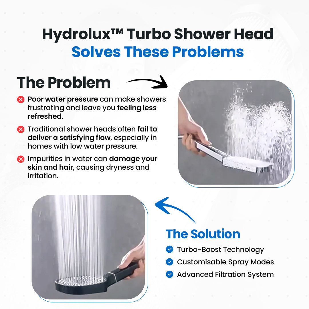 TurboBoost Filtered High Pressure Shower Head - Rainfall & Jet Spray