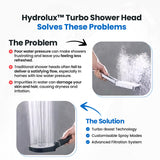 TurboBoost Filtered High Pressure Shower Head - Rainfall & Jet Spray