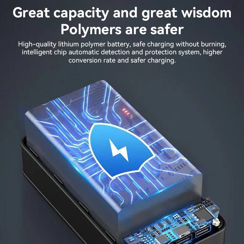 UltraCharge 50000 mAh Power Bank - Best Portable Charger with Triple Output