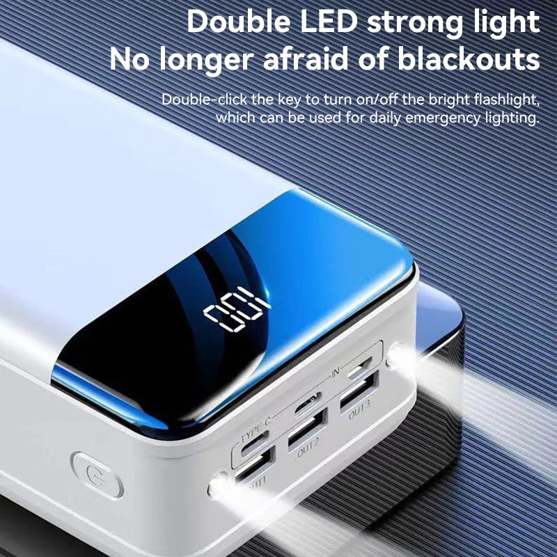 UltraCharge 50000 mAh Power Bank - Best Portable Charger with Triple Output