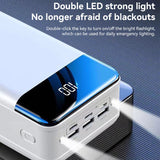 UltraCharge 50000 mAh Power Bank - Best Portable Charger with Triple Output