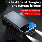 UltraCharge 50000 mAh Power Bank - Best Portable Charger with Triple Output